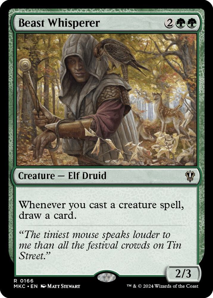 Beast Whisperer MKC 166 NM
