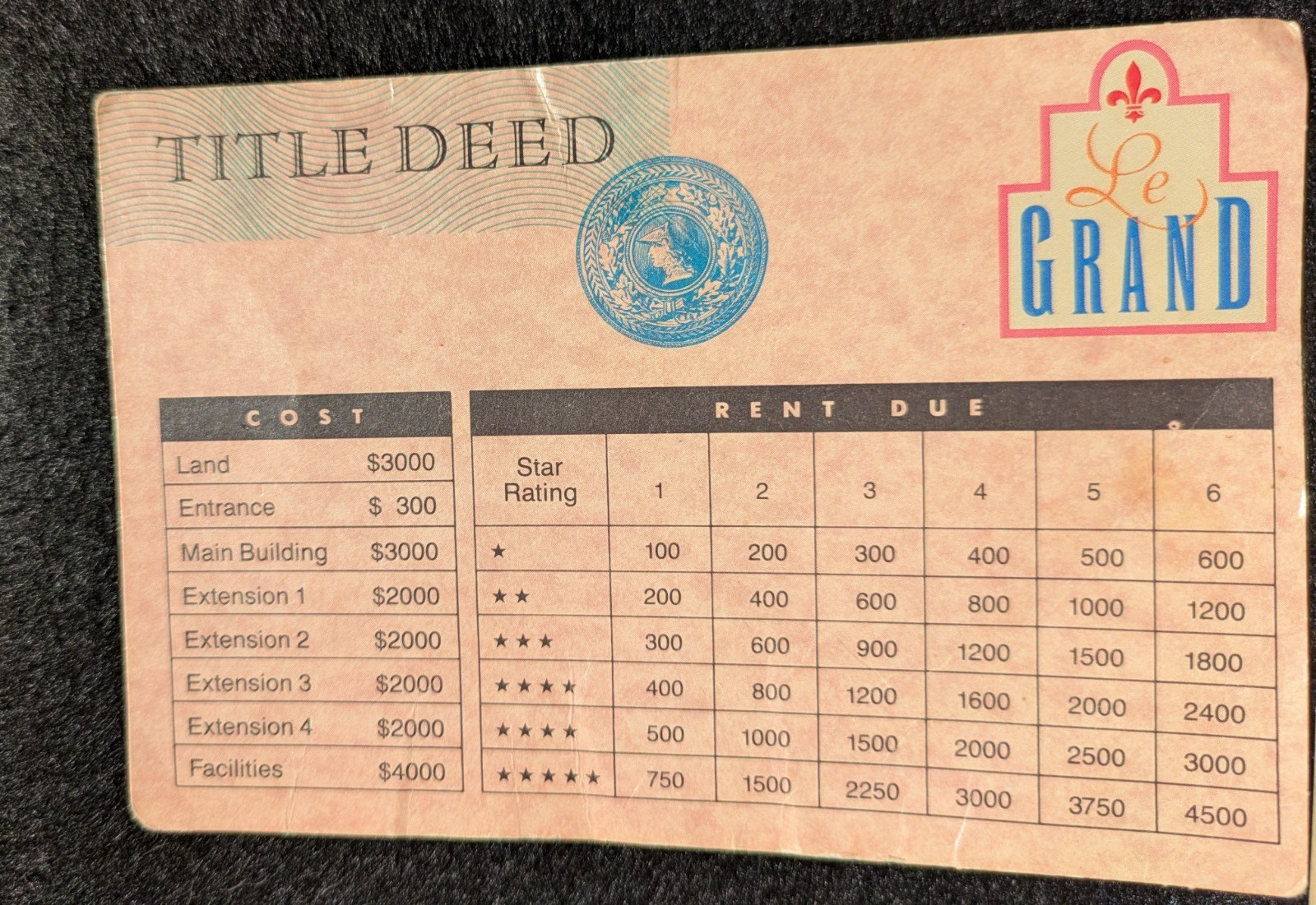Milton Bradley Hotels Game 1987 YOU CHOOSE Replacement Parts