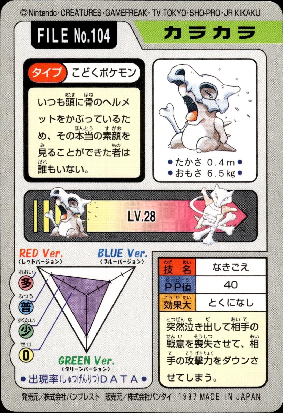 Cubone NO. 104 Bandai Carddass Series 3-4 Pokemon Japanese LP
