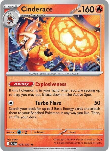 Cinderace Holo Rare ME01: Mega Evolution 028/132 NM