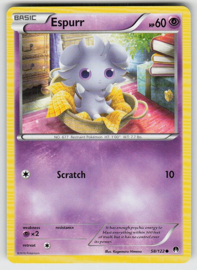 GGC-4 Espurr 58/122 Common XY – BREAKpoint